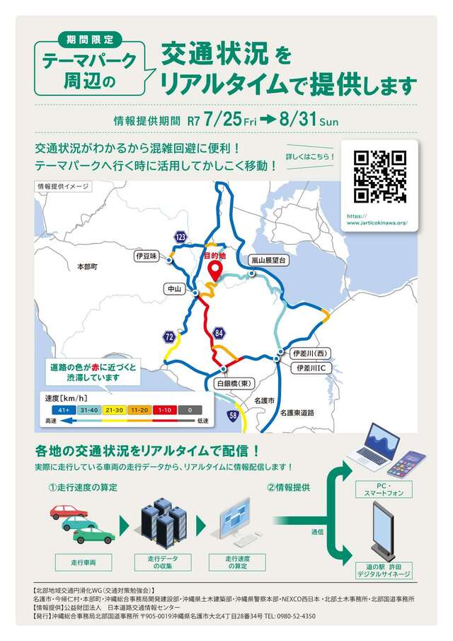 リアルタイム交通情報